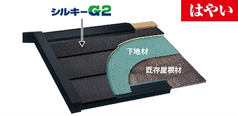 シルキーG2　早い